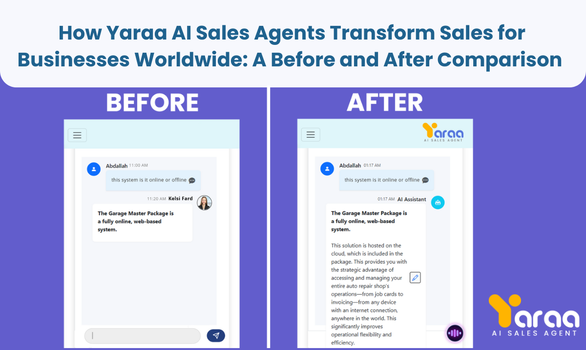 AI Sales Agents