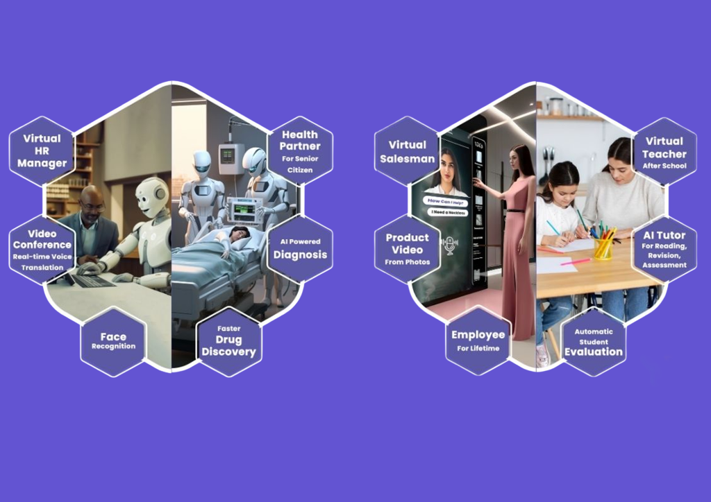 AI Predictions for 2024