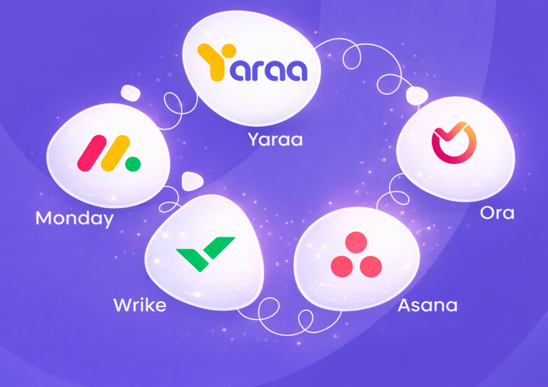 Top 5 Project Management Software